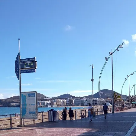 Sunshine, What Else? Las Palmas